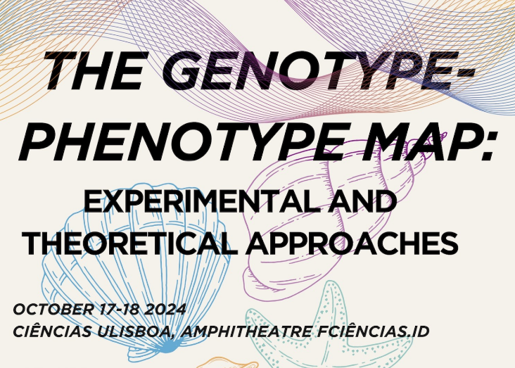 The Genotype-Phenotype map: experimental and theoretical approaches